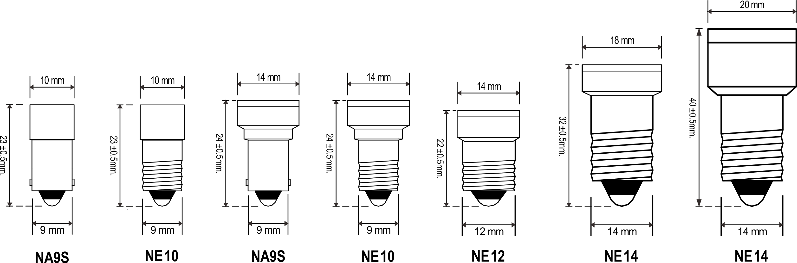 HIGH BRIGHTNESS LED BULB (NLB) – ESPOWER