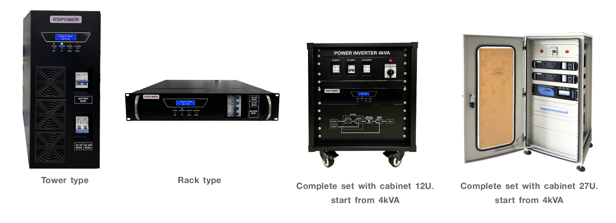 Intelligent Power Inverter - ESPOWER