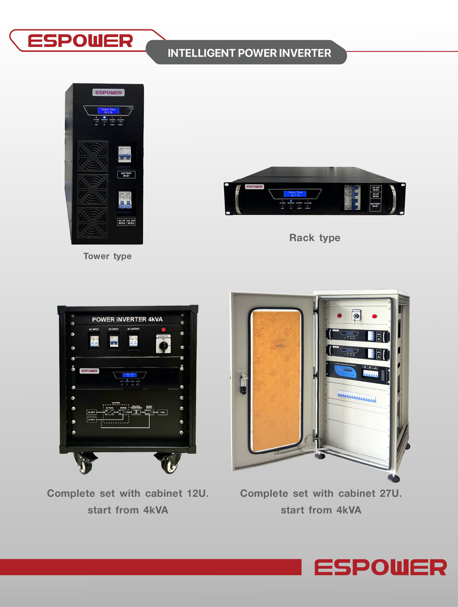 INTELLIGENT POWER INVERTER