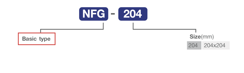 NFG