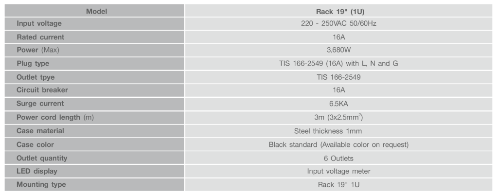 AC Power Distribution Unit -BR _Spec