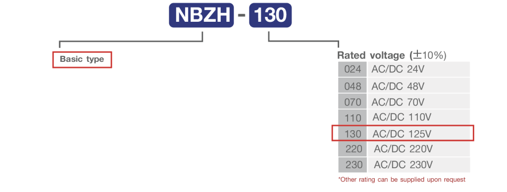 NOVA Miniature Buzzer