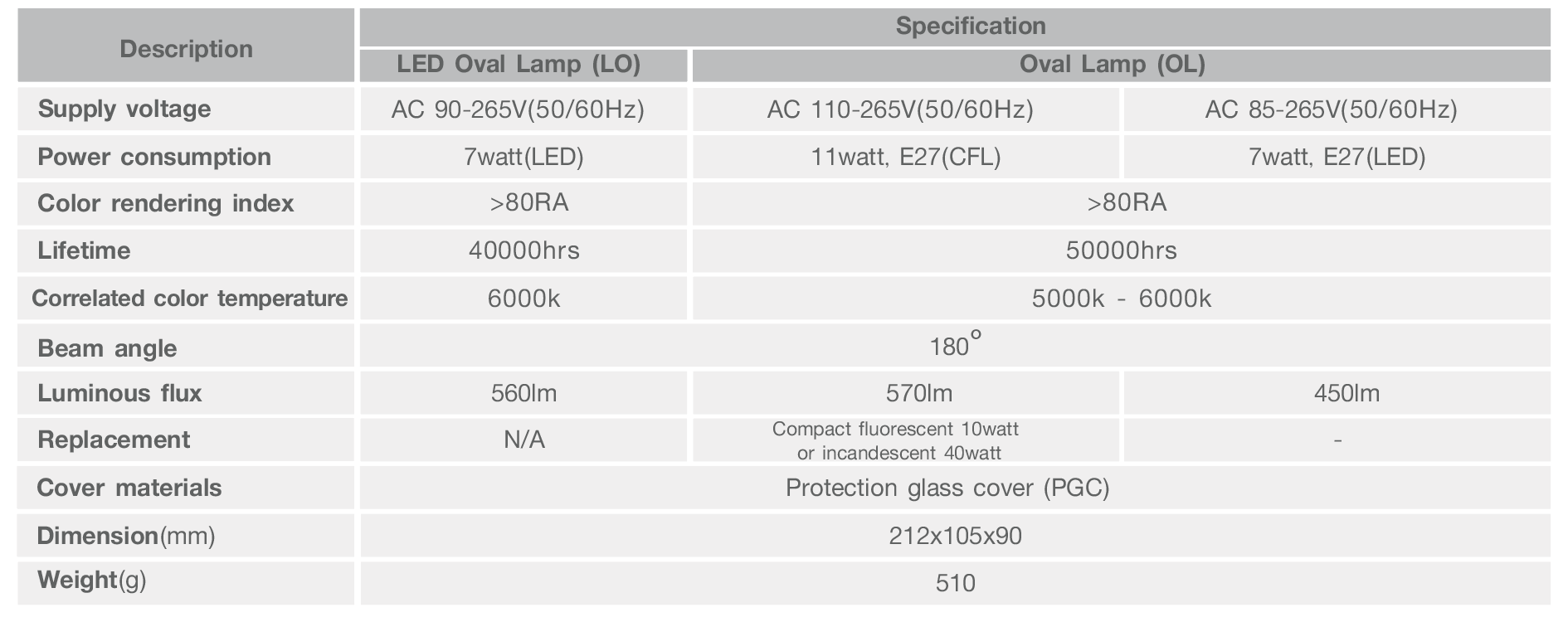 NSL_Spec