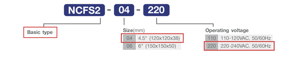 Product Coding Cooling Fan Set (NCFS2)