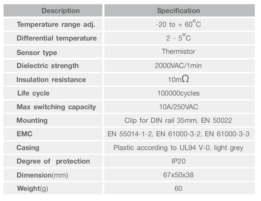 Spec NTH02