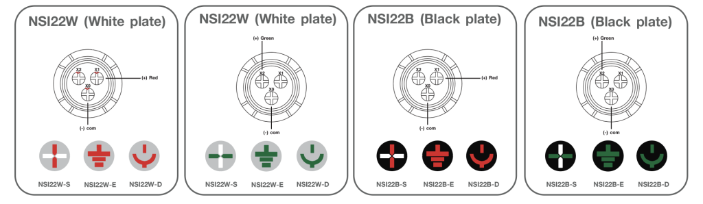 Wiring diagram NSI22