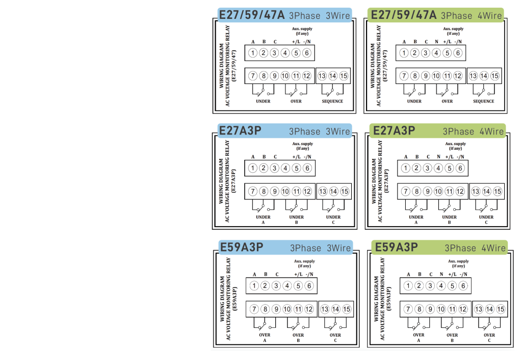 E27A_Connection Diagram DIN rail type-1