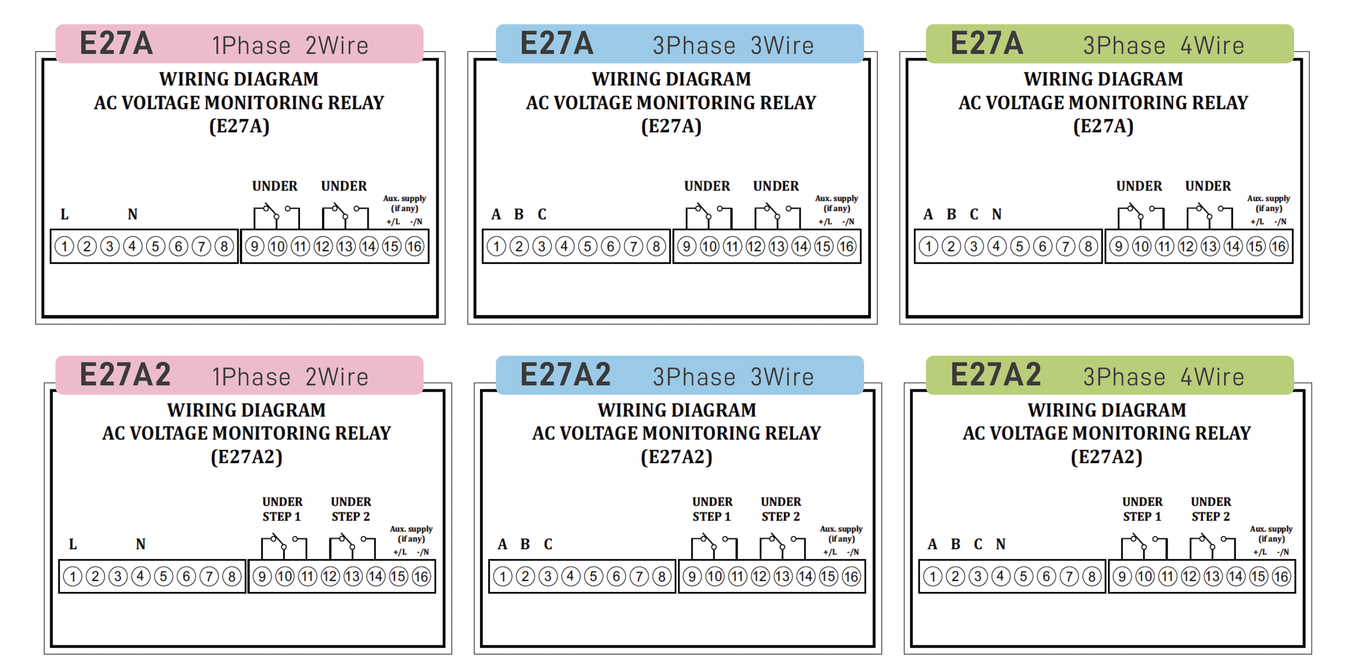 E27A_Connection Diagram Flush mount type