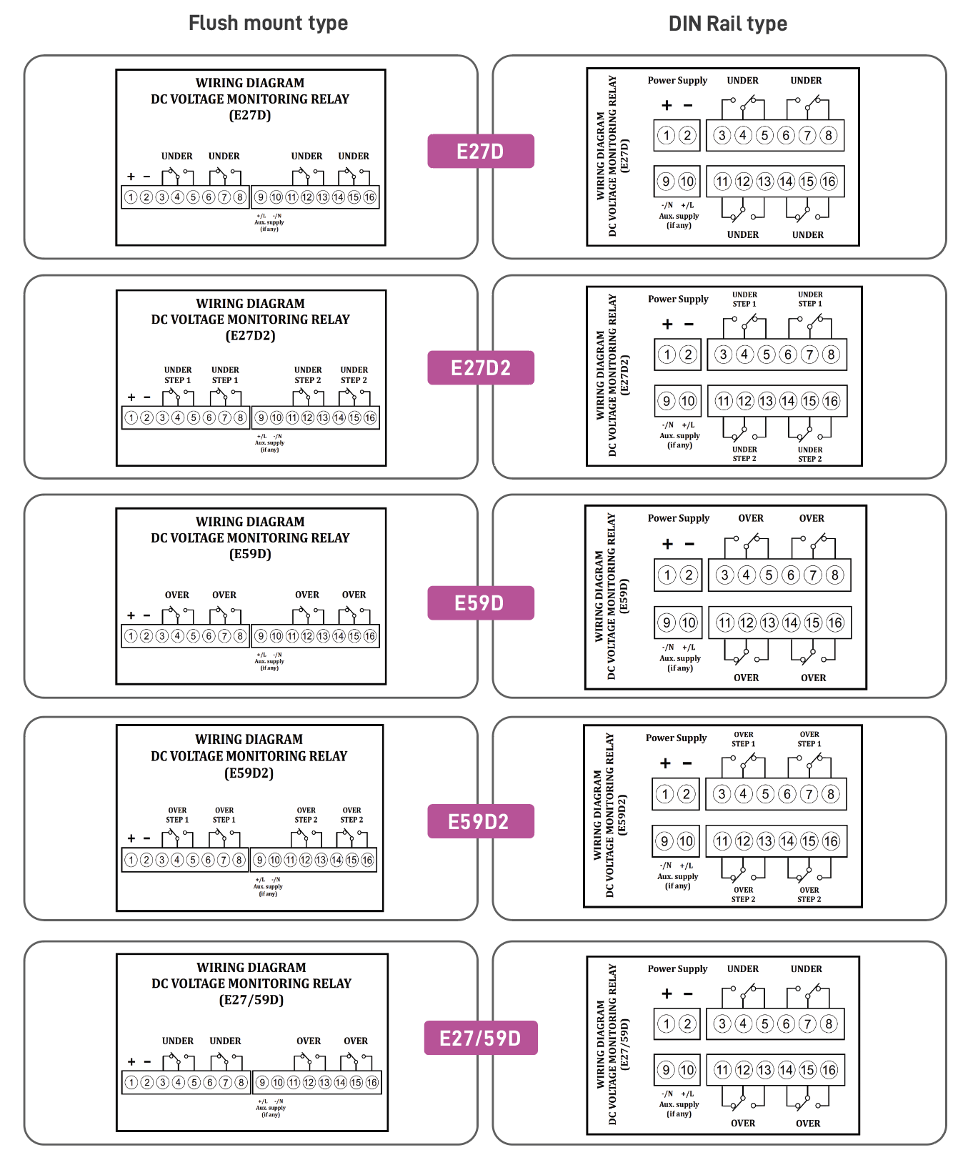 E27D_Connection Diagram