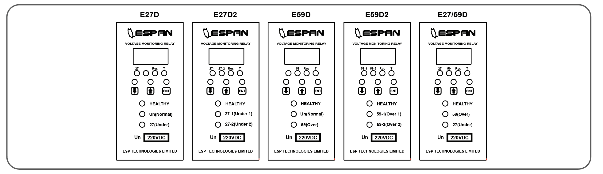 E27D_Front plate Flush mount and DIN rail type