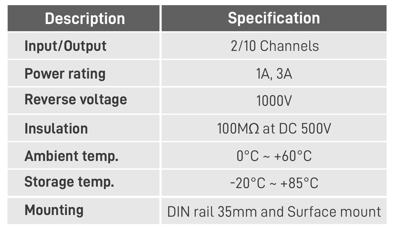 LTB_Spec
