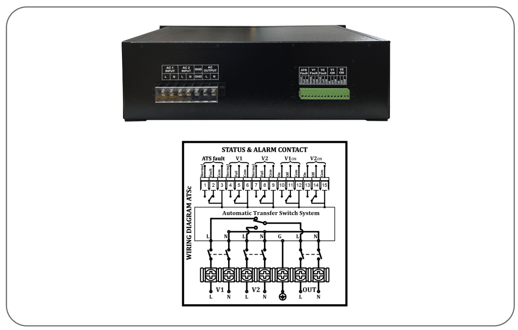 ATS Conection Diagram
