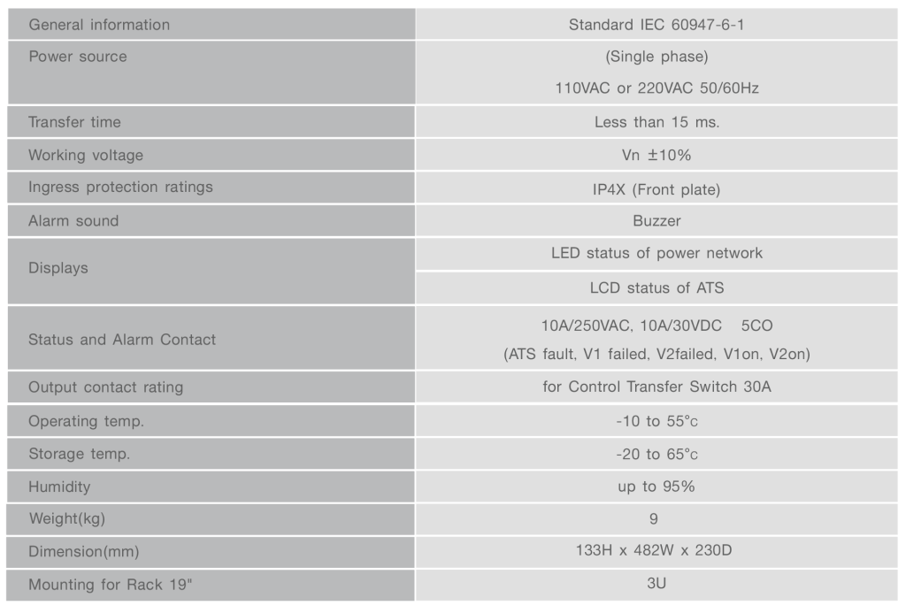 ATS Spec