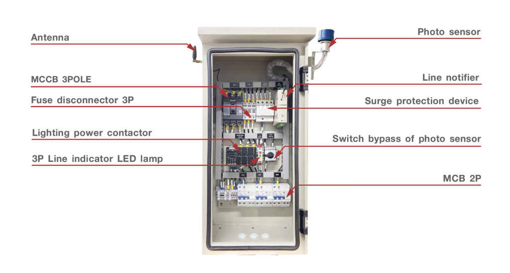 LCP_Internal Component Layout