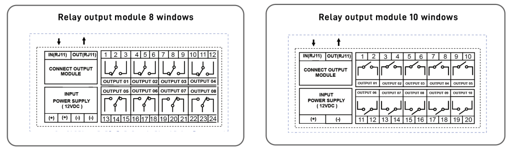 Connectiion diagram of relay output module _ESPAN04
