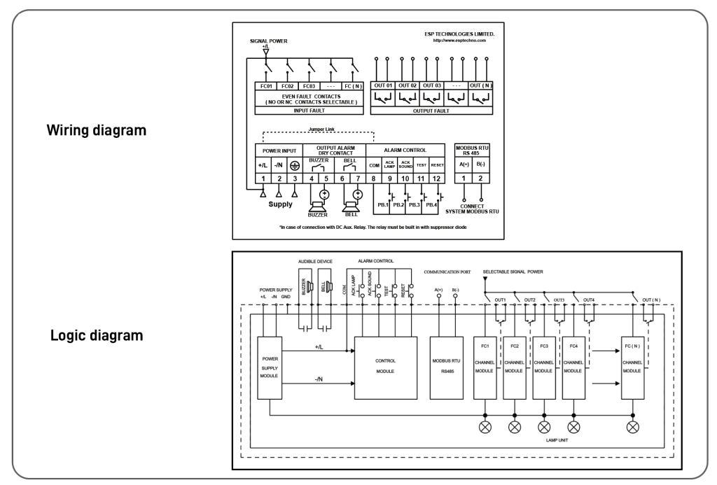 ESPAN02-wiring diagram